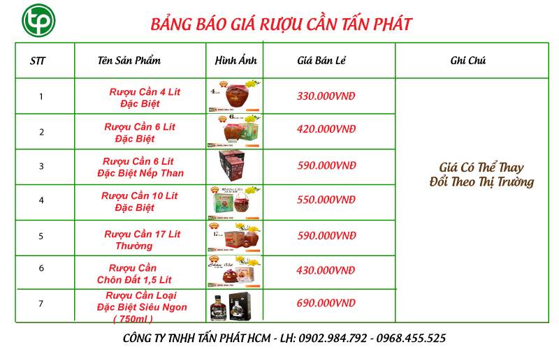 Bảng giá sp rượu cần Y Miên của cửa hàng Tấn Phát tại Phan Rang